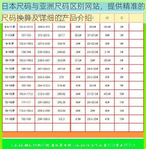 日本尺码与亚洲尺码区别网站，提供精准的尺码换算及详细的产品介绍