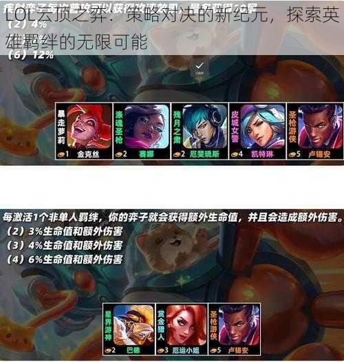 LOL云顶之弈：策略对决的新纪元，探索英雄羁绊的无限可能