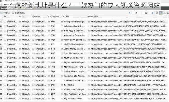 4 虎的新地址是什么？一款热门的成人视频资源网站