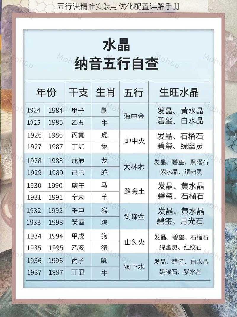 五行诀精准安装与优化配置详解手册