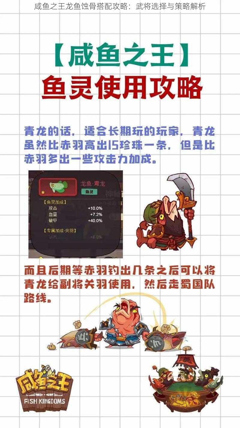 咸鱼之王龙鱼蚀骨搭配攻略：武将选择与策略解析