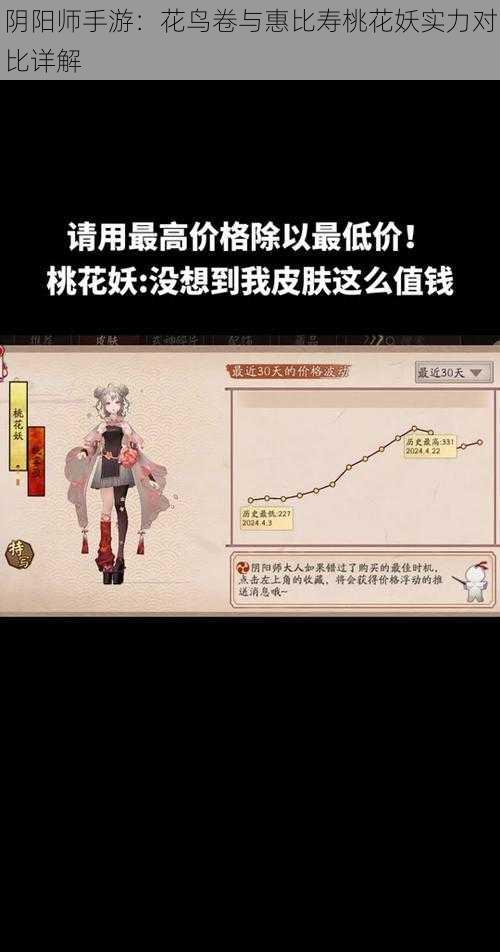 阴阳师手游：花鸟卷与惠比寿桃花妖实力对比详解