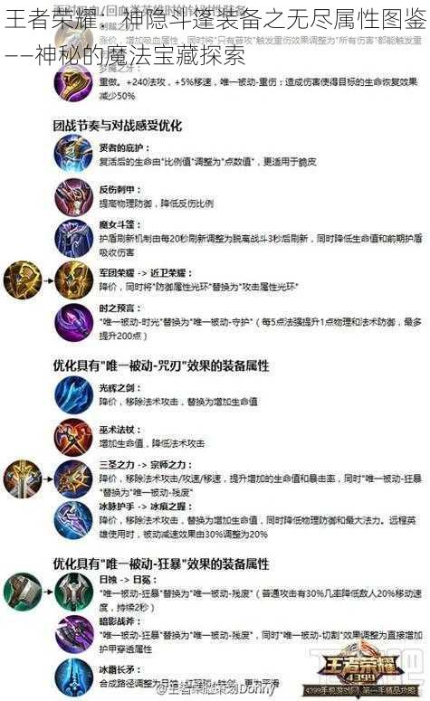 王者荣耀：神隐斗篷装备之无尽属性图鉴——神秘的魔法宝藏探索