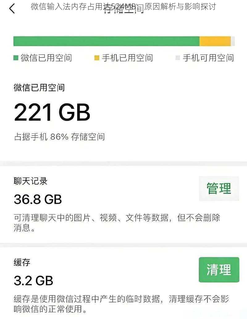 微信输入法内存占用达524MB：原因解析与影响探讨