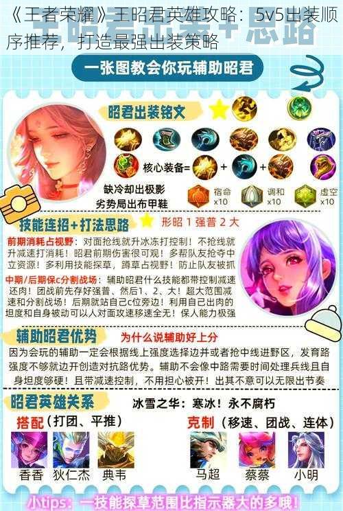 《王者荣耀》王昭君英雄攻略：5v5出装顺序推荐，打造最强出装策略