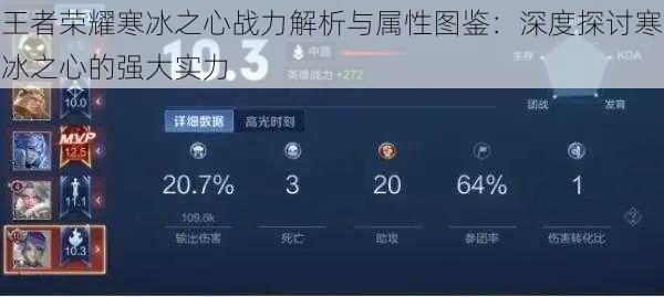 王者荣耀寒冰之心战力解析与属性图鉴：深度探讨寒冰之心的强大实力