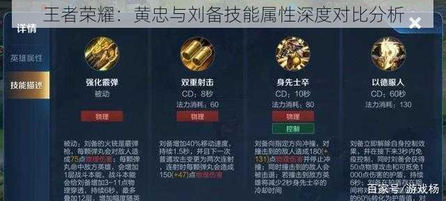 王者荣耀：黄忠与刘备技能属性深度对比分析