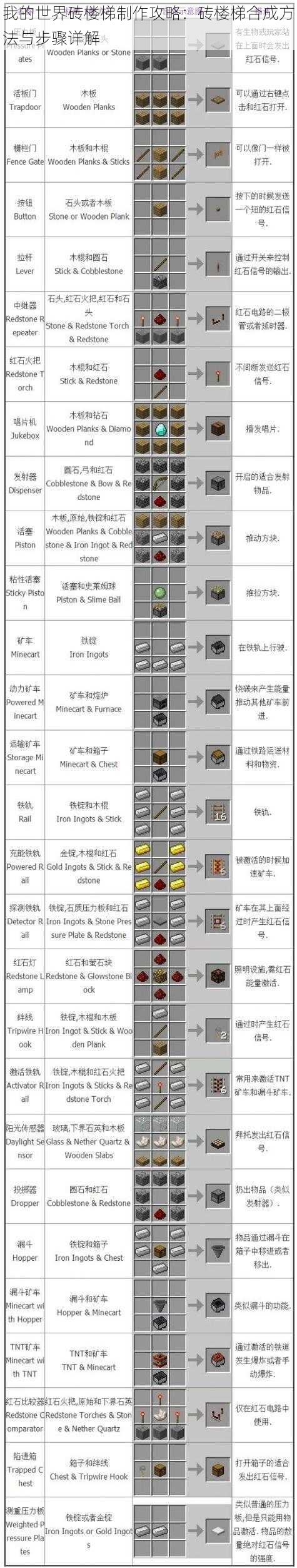 我的世界砖楼梯制作攻略：砖楼梯合成方法与步骤详解