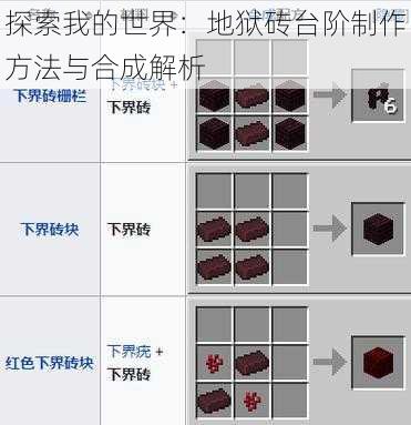 探索我的世界：地狱砖台阶制作方法与合成解析