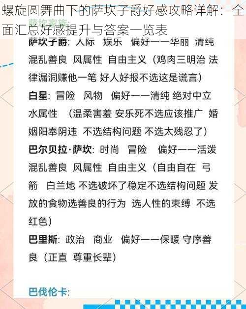 螺旋圆舞曲下的萨坎子爵好感攻略详解：全面汇总好感提升与答案一览表