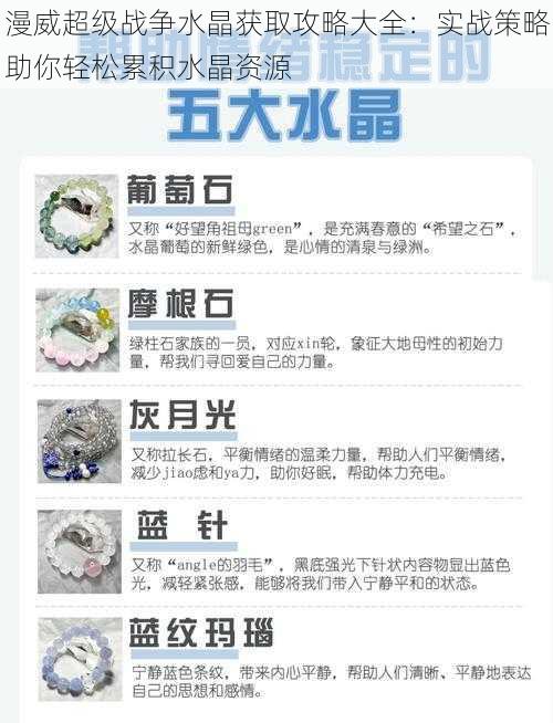 漫威超级战争水晶获取攻略大全：实战策略助你轻松累积水晶资源