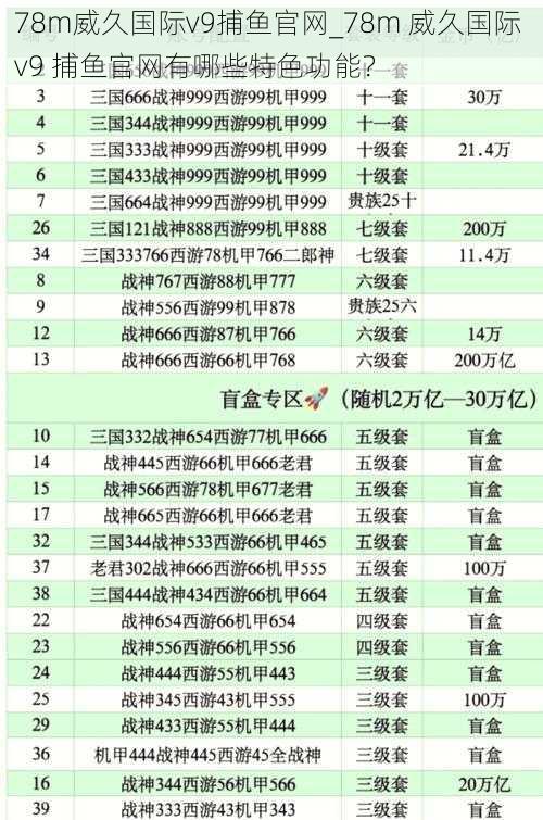 78m威久国际v9捕鱼官网_78m 威久国际 v9 捕鱼官网有哪些特色功能？