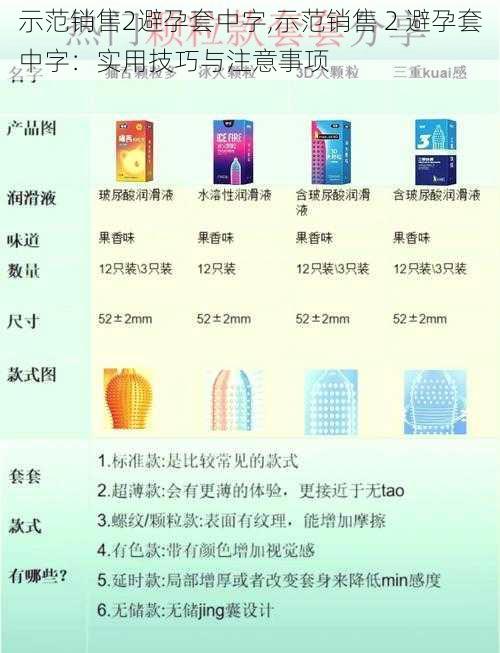 示范销售2避孕套中字,示范销售 2 避孕套中字：实用技巧与注意事项