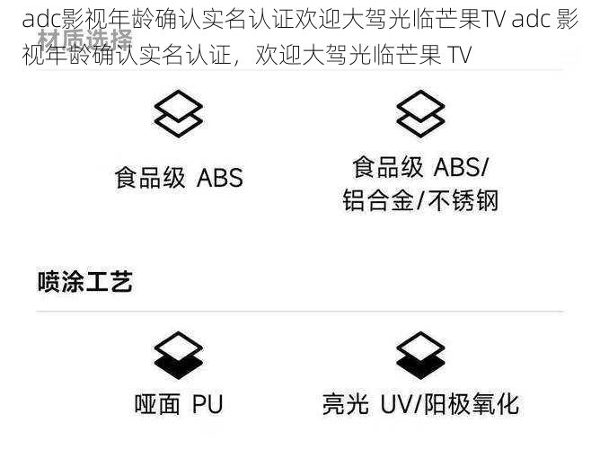 adc影视年龄确认实名认证欢迎大驾光临芒果TV adc 影视年龄确认实名认证，欢迎大驾光临芒果 TV