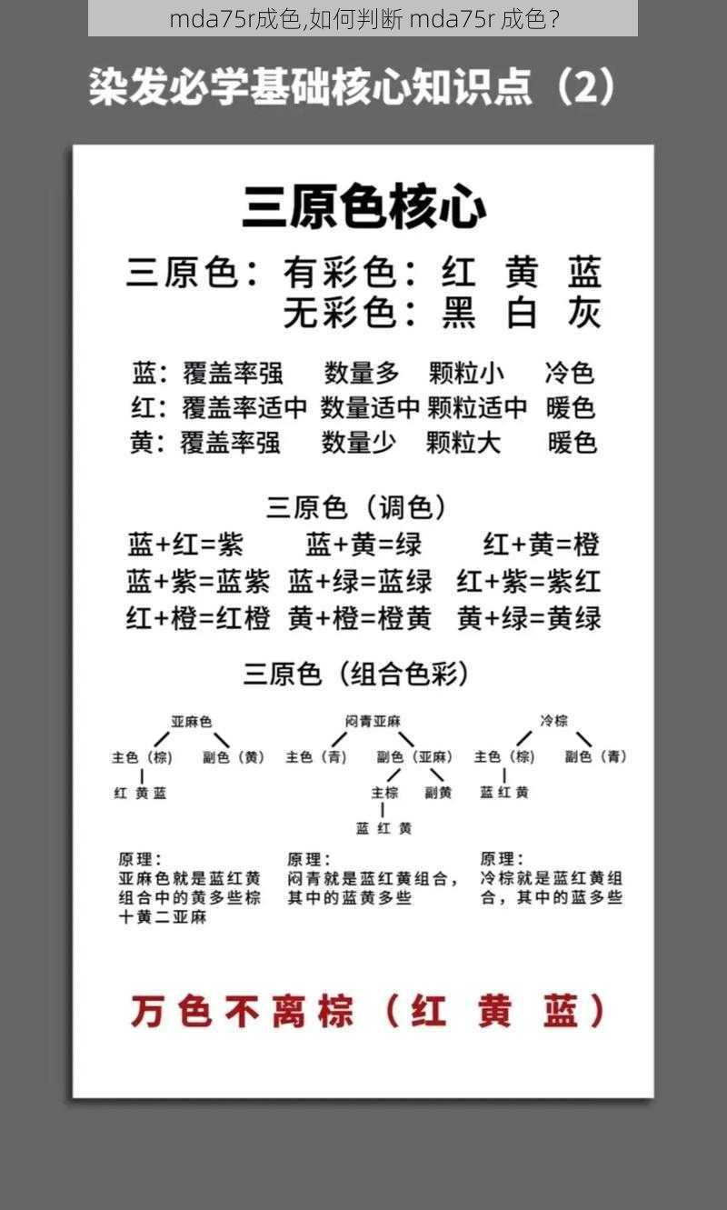 mda75r成色,如何判断 mda75r 成色？