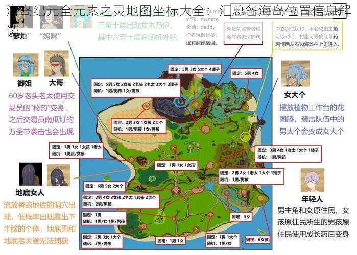 海岛纪元全元素之灵地图坐标大全：汇总各海岛位置信息解读