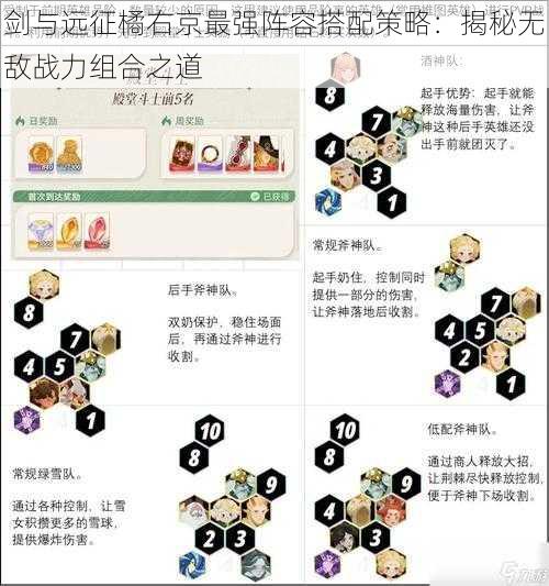 剑与远征橘右京最强阵容搭配策略：揭秘无敌战力组合之道