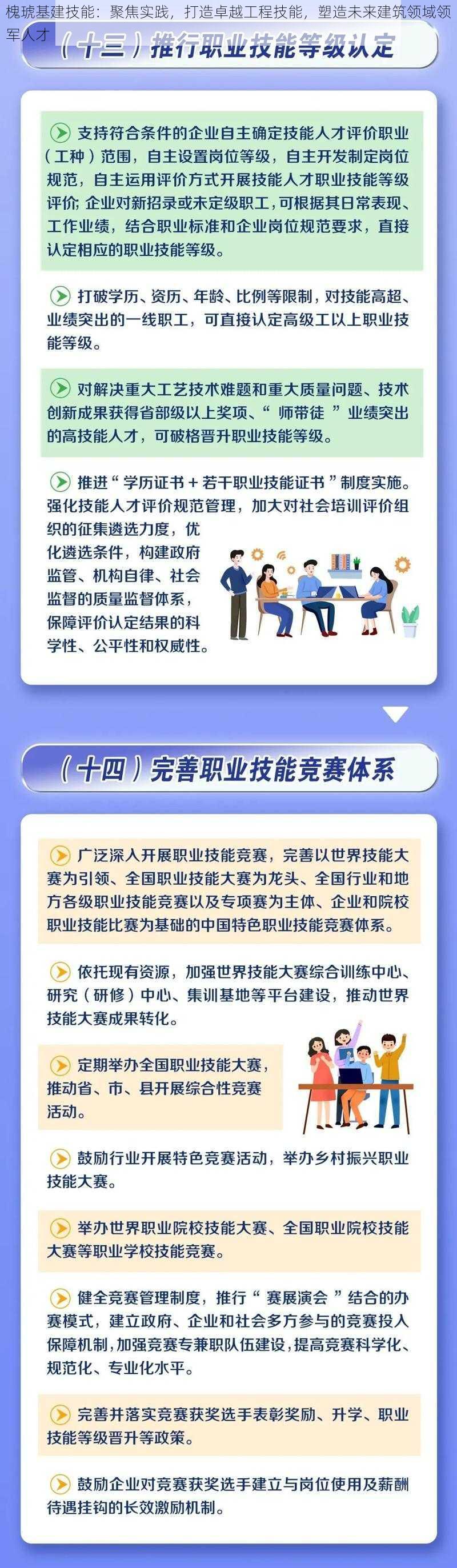 槐琥基建技能：聚焦实践，打造卓越工程技能，塑造未来建筑领域领军人才