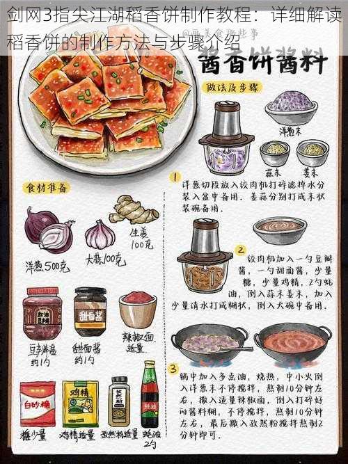 剑网3指尖江湖稻香饼制作教程：详细解读稻香饼的制作方法与步骤介绍