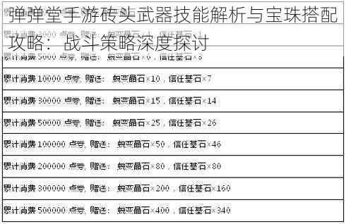 弹弹堂手游砖头武器技能解析与宝珠搭配攻略：战斗策略深度探讨