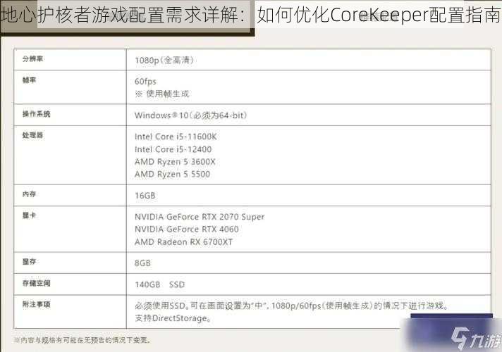 地心护核者游戏配置需求详解：如何优化CoreKeeper配置指南