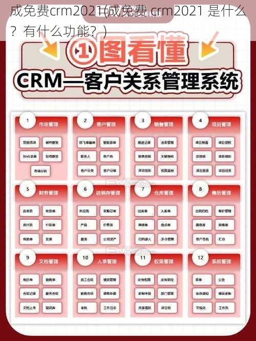 成免费crm2021(成免费 crm2021 是什么？有什么功能？)