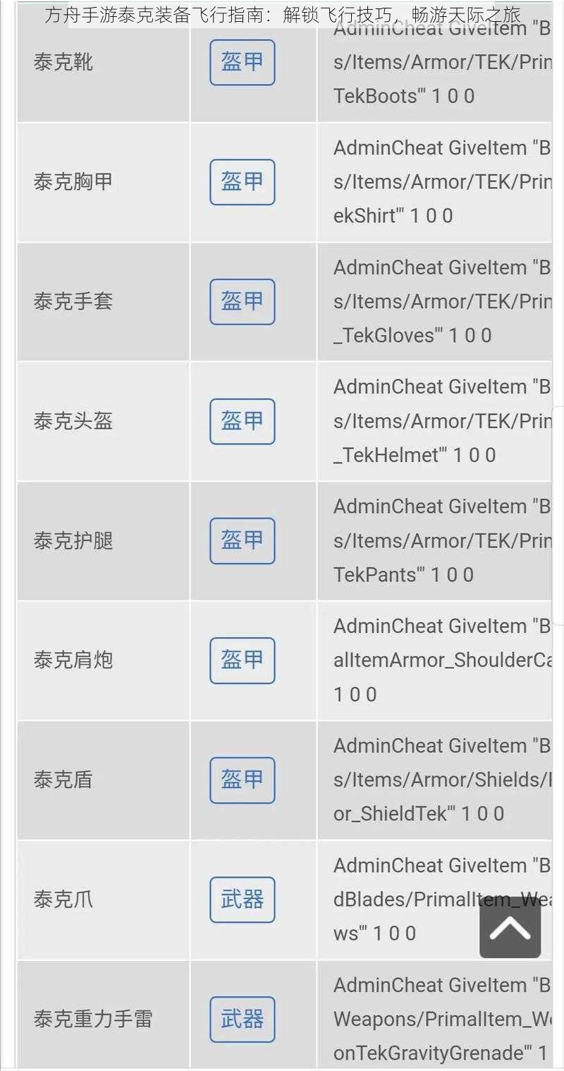 方舟手游泰克装备飞行指南：解锁飞行技巧，畅游天际之旅