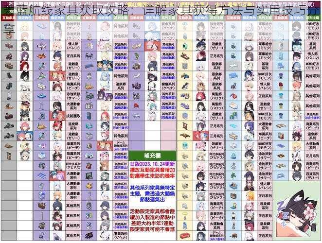 碧蓝航线家具获取攻略：详解家具获得方法与实用技巧分享