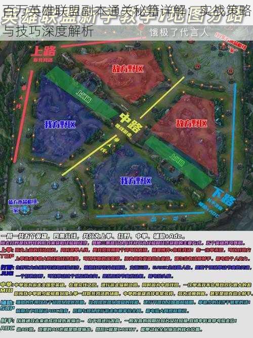 百万英雄联盟副本通关秘籍详解：实战策略与技巧深度解析