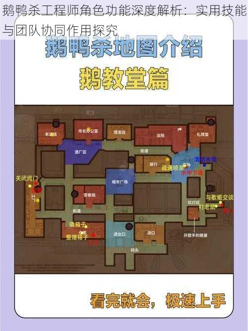 鹅鸭杀工程师角色功能深度解析：实用技能与团队协同作用探究