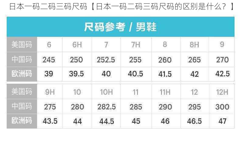 日本一码二码三码尺码【日本一码二码三码尺码的区别是什么？】