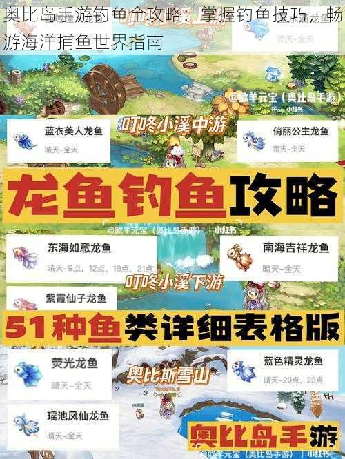 奥比岛手游钓鱼全攻略：掌握钓鱼技巧，畅游海洋捕鱼世界指南