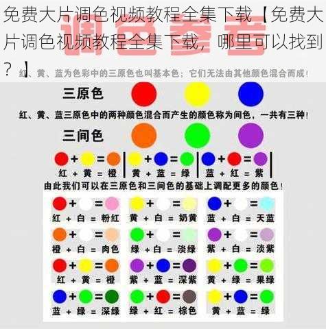 免费大片调色视频教程全集下载【免费大片调色视频教程全集下载，哪里可以找到？】