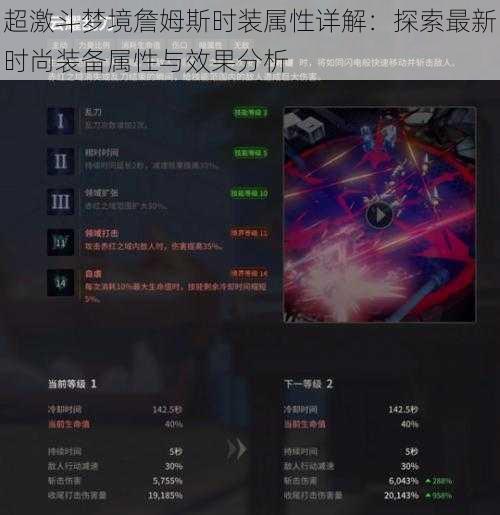 超激斗梦境詹姆斯时装属性详解：探索最新时尚装备属性与效果分析