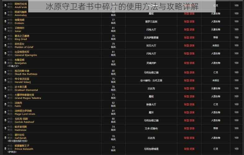 冰原守卫者书中碎片的使用方法与攻略详解