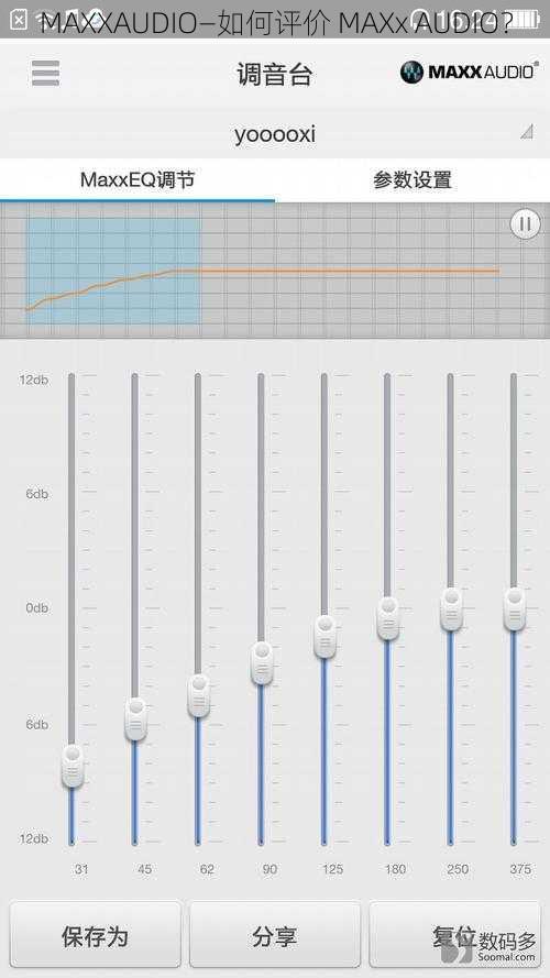 MAXXAUDIO—如何评价 MAXx AUDIO？