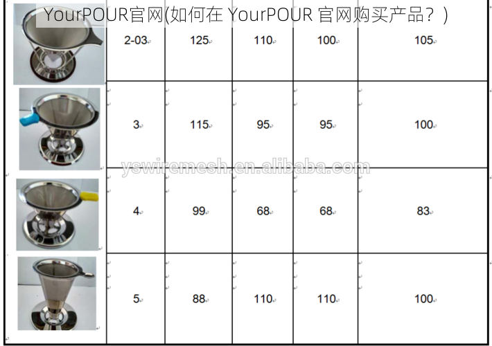 YourPOUR官网(如何在 YourPOUR 官网购买产品？)