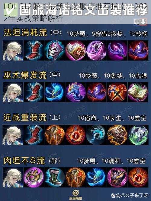 LOL S12船长最新出装顺序推荐指南：2022年实战策略解析