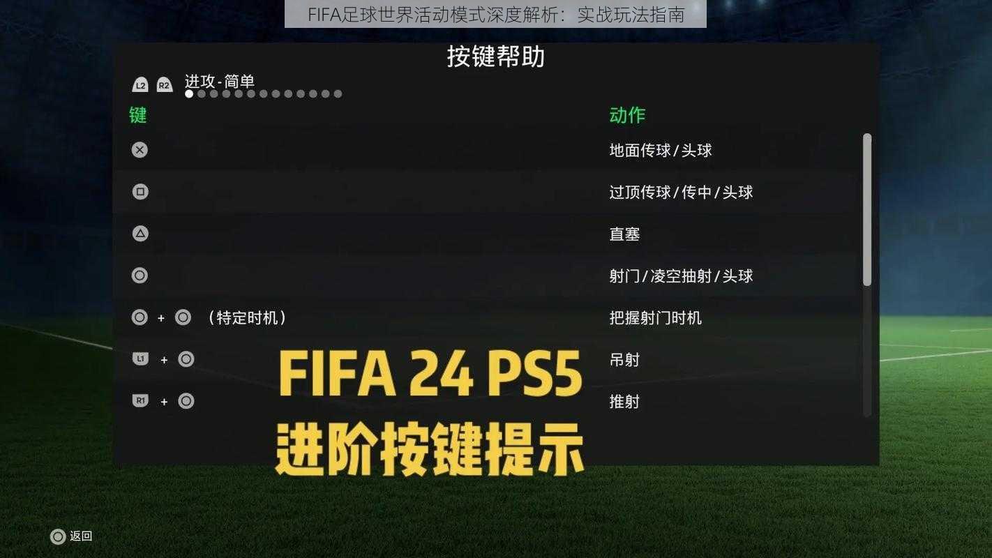 FIFA足球世界活动模式深度解析：实战玩法指南