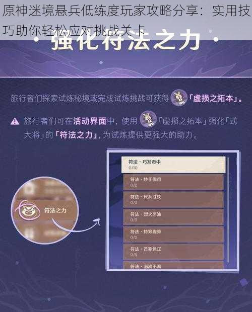 原神迷境悬兵低练度玩家攻略分享：实用技巧助你轻松应对挑战关卡