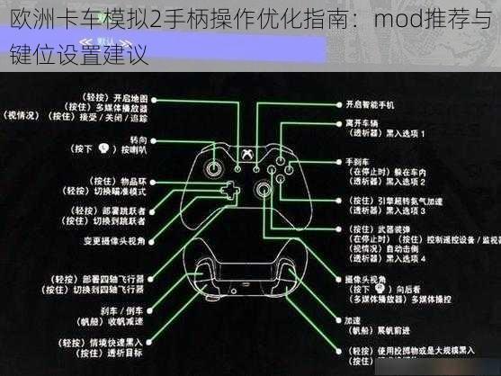 欧洲卡车模拟2手柄操作优化指南：mod推荐与键位设置建议