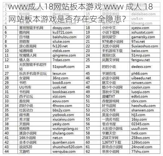 www成人18网站板本游戏 www 成人 18 网站板本游戏是否存在安全隐患？