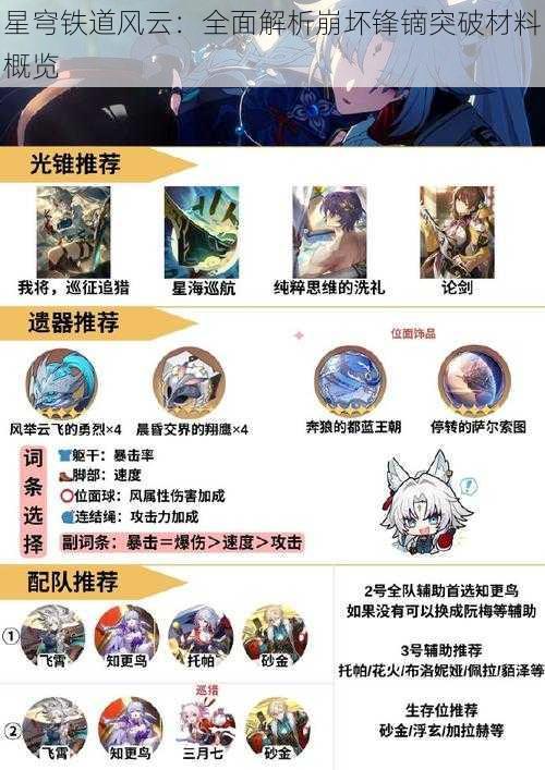 星穹铁道风云：全面解析崩坏锋镝突破材料概览