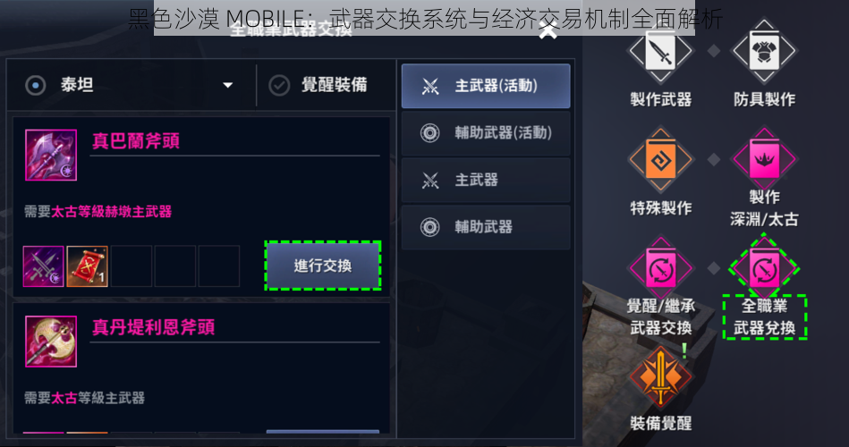 黑色沙漠 MOBILE：武器交换系统与经济交易机制全面解析