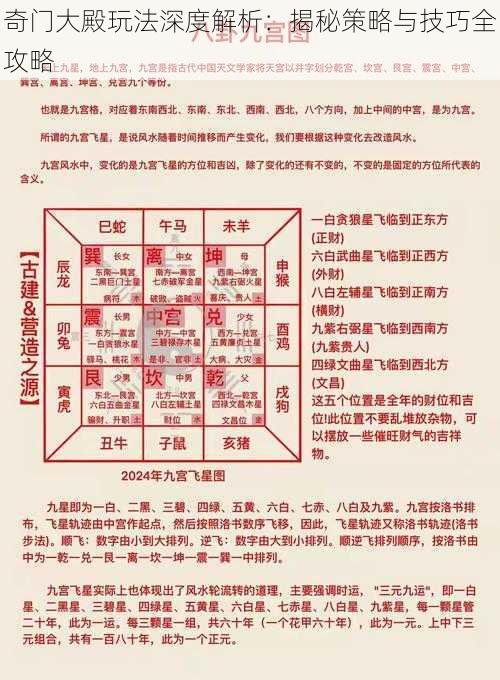 奇门大殿玩法深度解析：揭秘策略与技巧全攻略