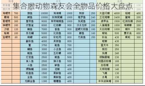 集合啦动物森友会全物品价格大盘点