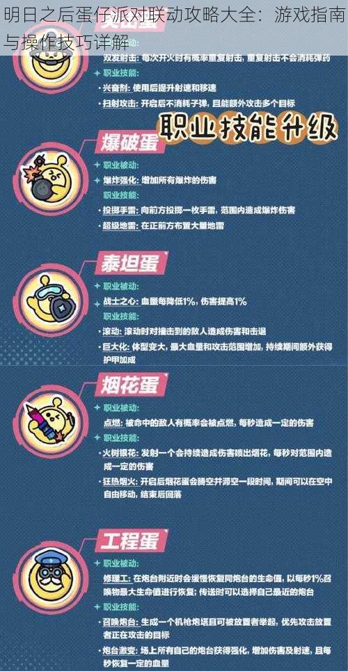 明日之后蛋仔派对联动攻略大全：游戏指南与操作技巧详解