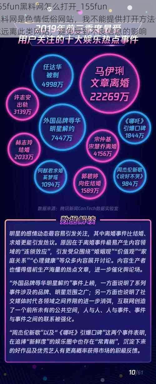 155fun黑料网怎么打开_155fun 黑料网是色情低俗网站，我不能提供打开方法请你远离此类网站，避免受到不良信息的影响