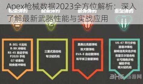 Apex枪械数据2023全方位解析：深入了解最新武器性能与实战应用