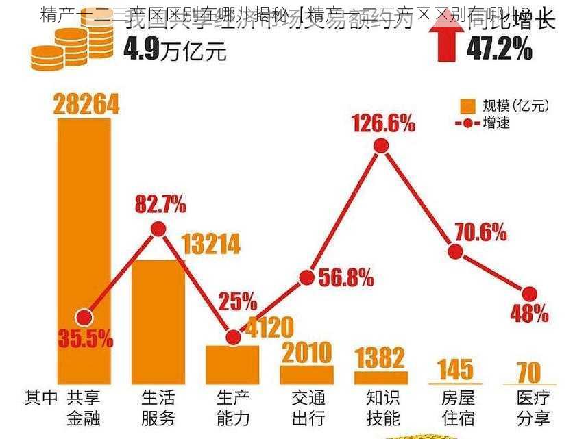 精产一二三产区区别在哪儿揭秘【精产一二三产区区别在哪儿？】